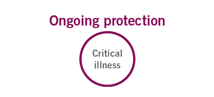 ongoing protection - critical illness insurance
