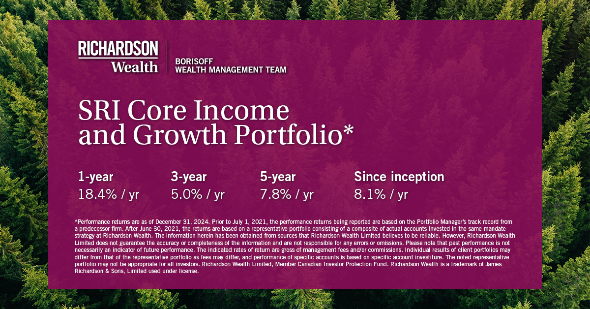 SRI Core Income and Growth Portfolio