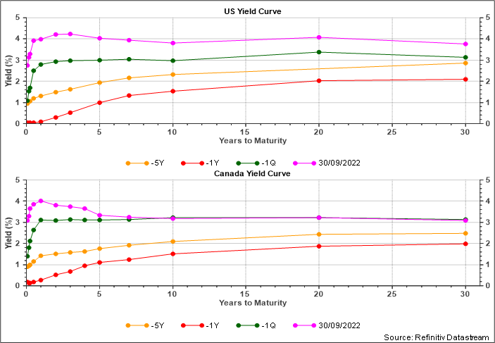 <Chart><ImageInfo Version=